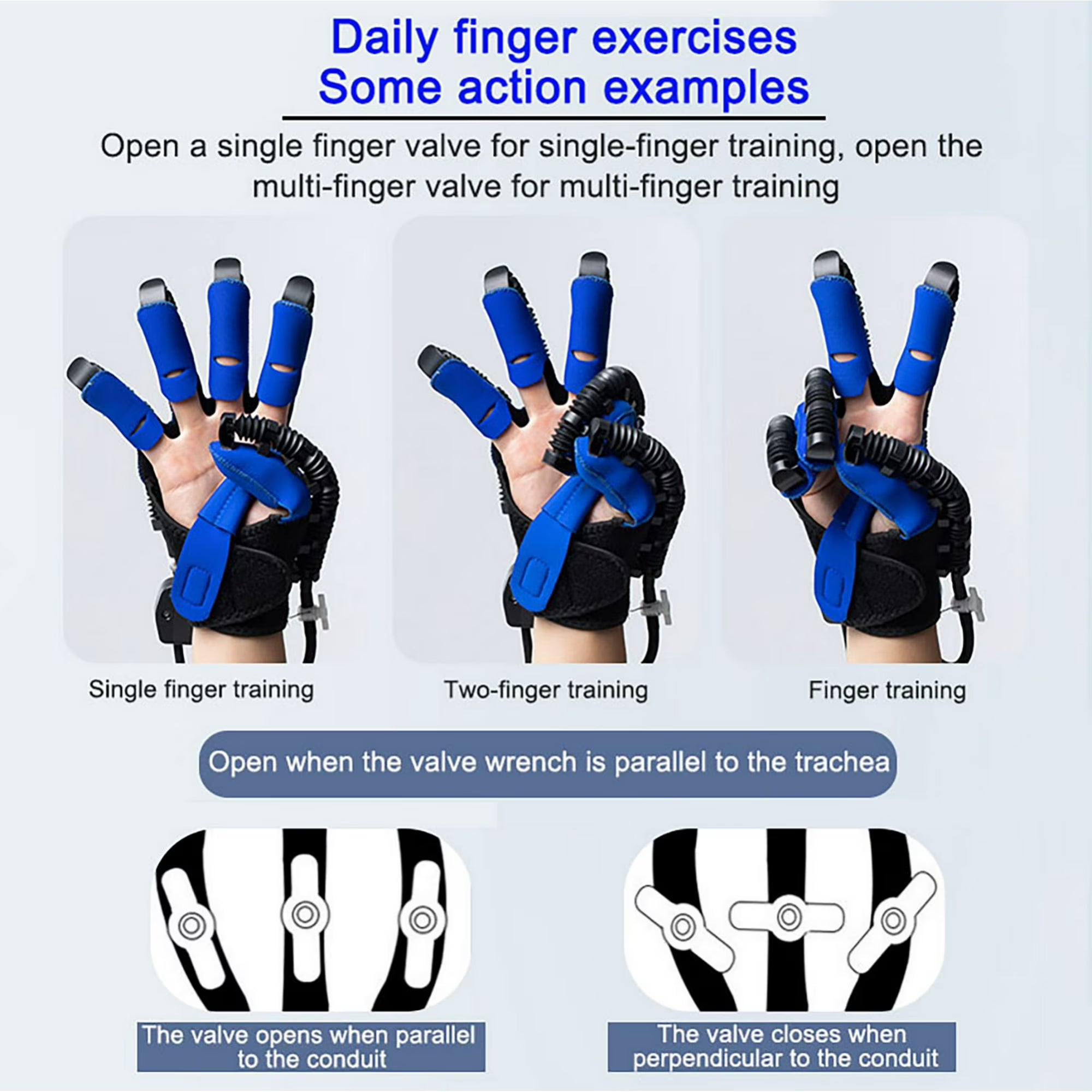 Robotic Hand Therapy Glove with Mirror Training Mode