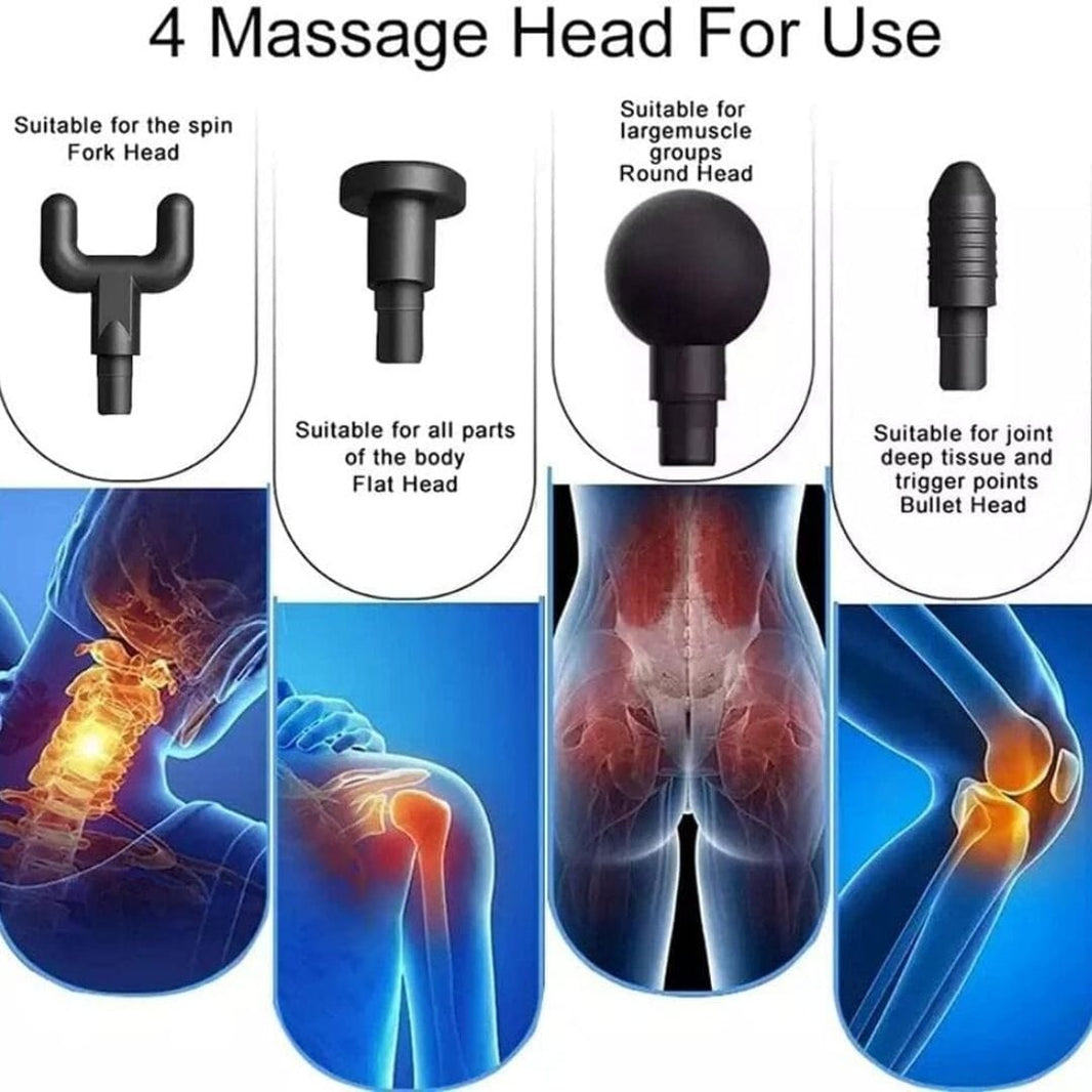 Double Handle Deep Tissue Massage Gun with 32 Speeds