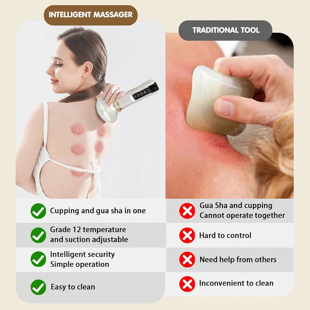 Electric Cellulite Massager with 12 Suction Modes