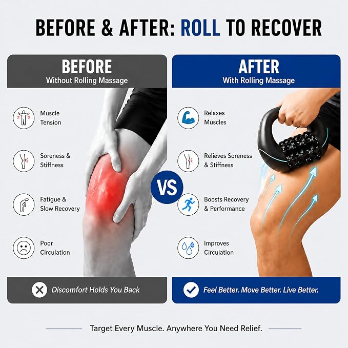 Electric Rolling Percussive Massager, Deep Tissue Muscle Roller